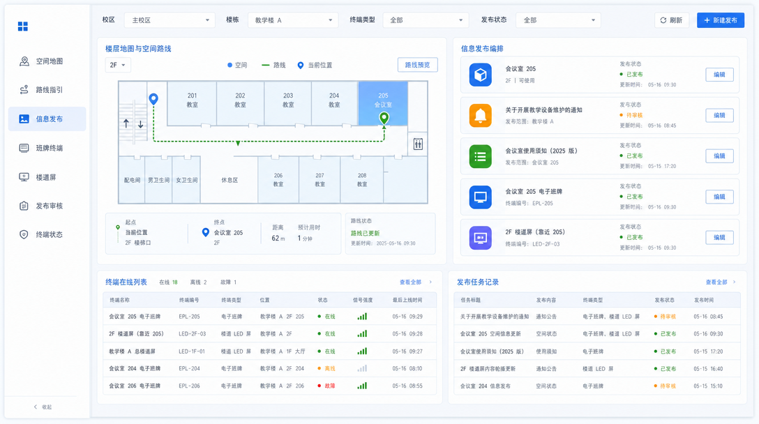 空间导航与信息发布界面
