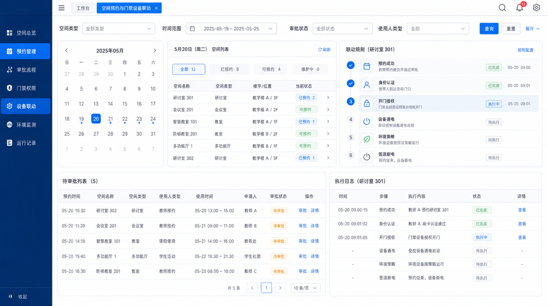 空间预约与审批功能界面