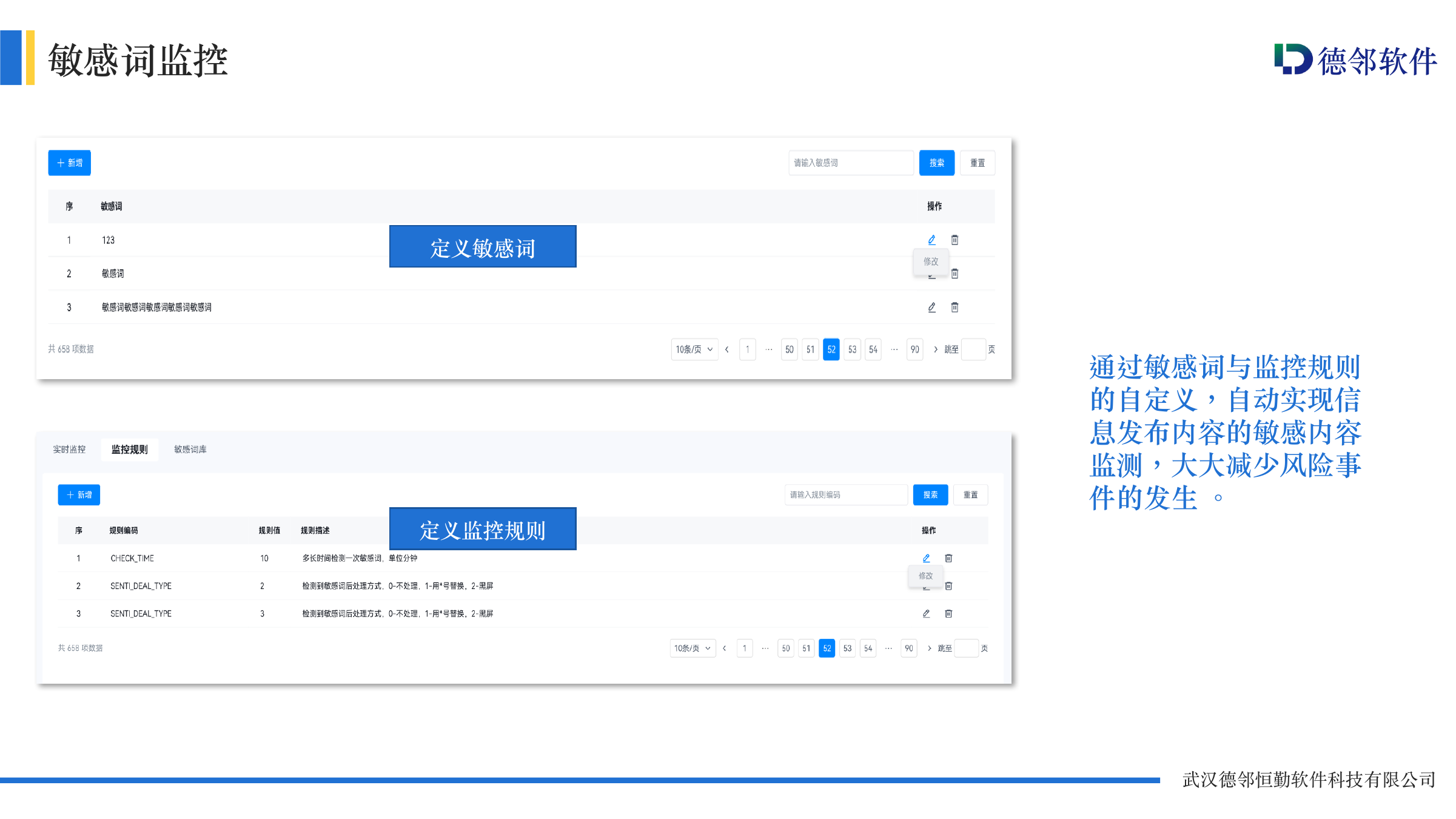 敏感词监测功能图