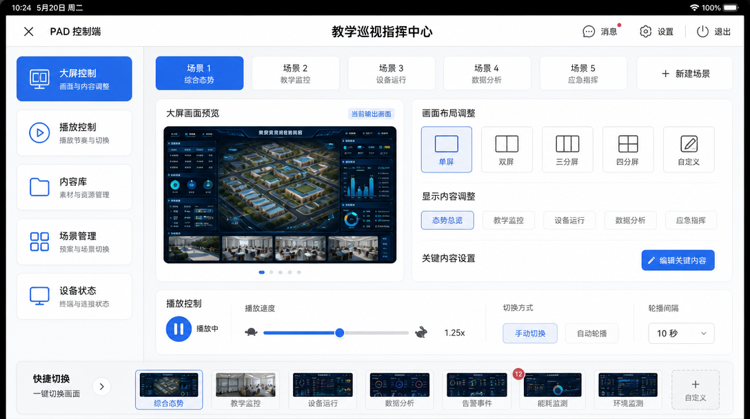 PAD 控制端功能图