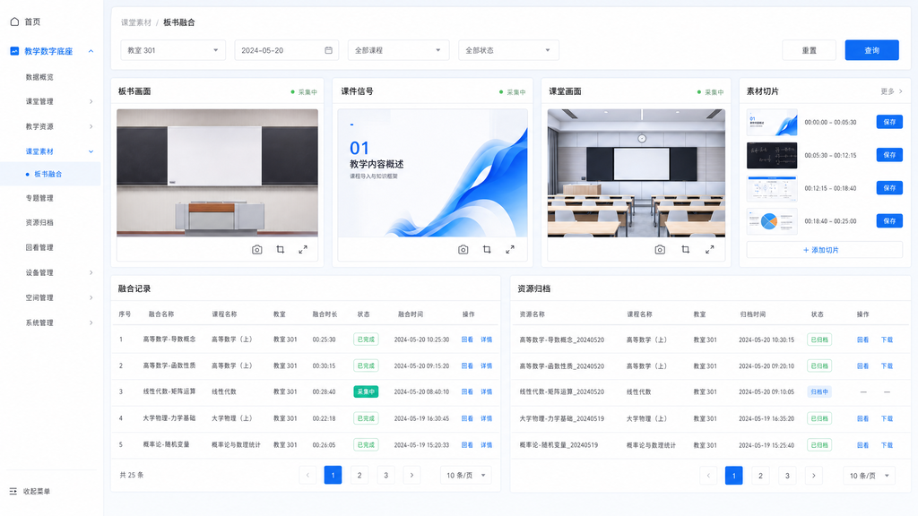 板书融合功能图