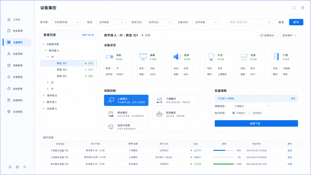 设备集控功能图