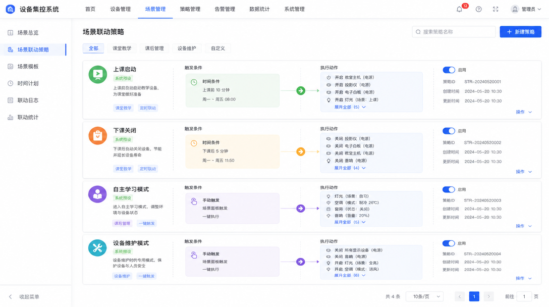 场景联动策略功能图