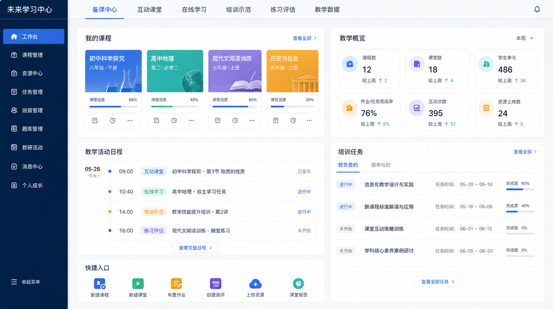备课空间功能图