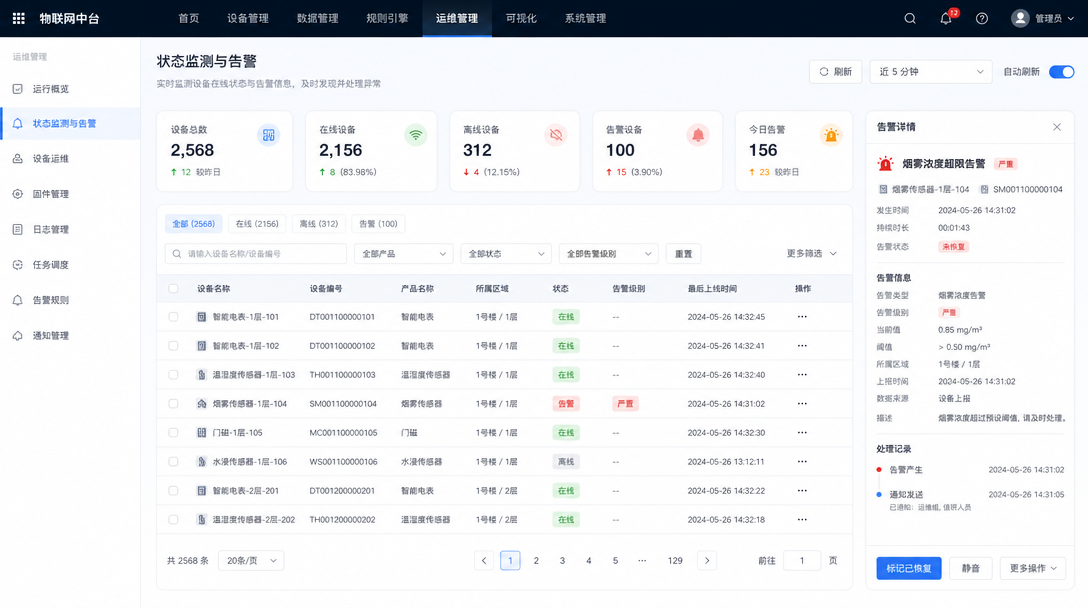 状态监测与告警功能图