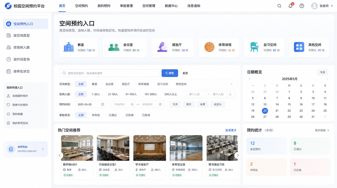 空间预约入口功能图
