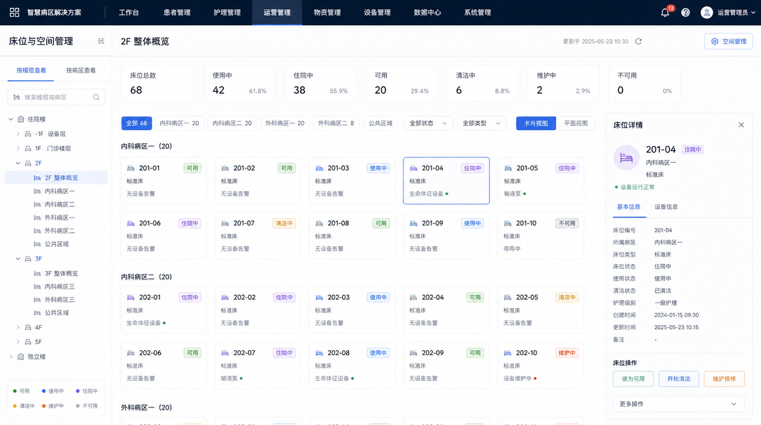 智慧病区整体解决方案床位与空间管理