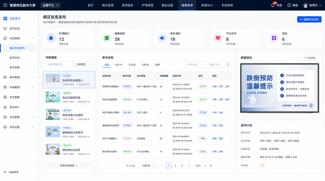 智慧病区整体解决方案病区信息发布