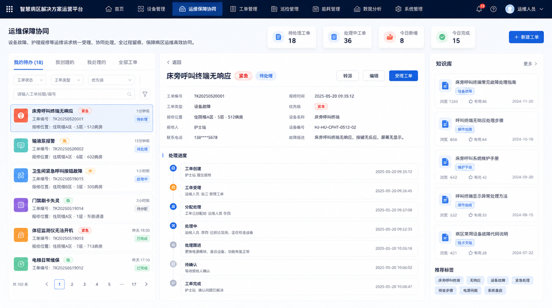 智慧病区整体解决方案运维保障协同