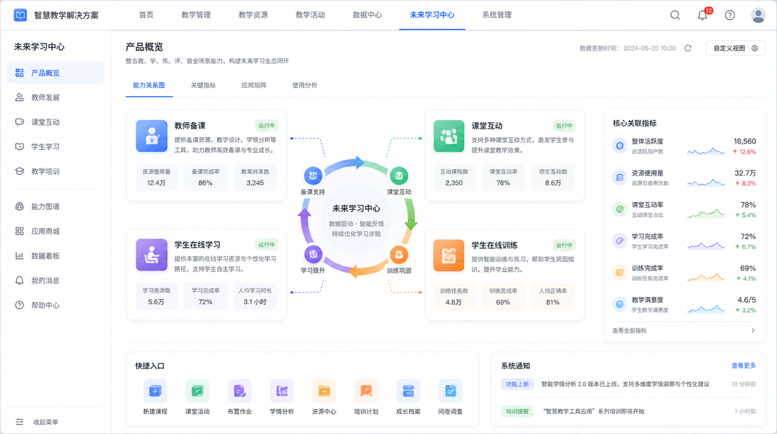 智慧教学与未来学习中心解决方案未来学习中心