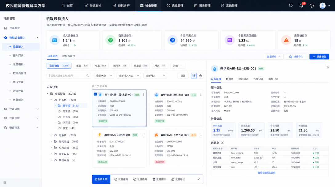 校园水电能源管理解决方案物联设备接入